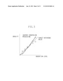 IMAGE PROCESSING APPARATUS AND METHOD THEREOF, AND PROGRAM diagram and image