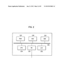 PERIPHERAL DEVICE CONTROL SYSTEM AND METHOD diagram and image