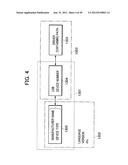 PERIPHERAL DEVICE CONTROL SYSTEM AND METHOD diagram and image