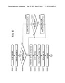 PERIPHERAL DEVICE CONTROL SYSTEM AND METHOD diagram and image