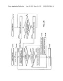 PERIPHERAL DEVICE CONTROL SYSTEM AND METHOD diagram and image