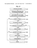 PERIPHERAL DEVICE CONTROL SYSTEM AND METHOD diagram and image