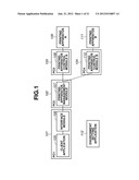 INFORMATION PROCESSING APPARATUS, PRINTING CONTROL METHOD, AND STORAGE     MEDIUM THEREFOR diagram and image