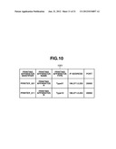 INFORMATION PROCESSING APPARATUS, PRINTING CONTROL METHOD, AND STORAGE     MEDIUM THEREFOR diagram and image