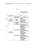 System for Issuing Commemorative Printed Article and Method for Issuing     Commemorative Printed Article diagram and image