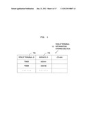 System for Issuing Commemorative Printed Article and Method for Issuing     Commemorative Printed Article diagram and image