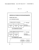 System for Issuing Commemorative Printed Article and Method for Issuing     Commemorative Printed Article diagram and image