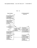 System for Issuing Commemorative Printed Article and Method for Issuing     Commemorative Printed Article diagram and image