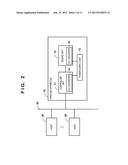 PRINTING APPARATUS AND CONTROL METHOD THEREFOR diagram and image