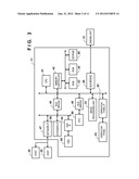 PRINTING APPARATUS AND CONTROL METHOD THEREFOR diagram and image