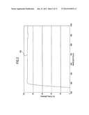 IMAGE SENSOR UNIT AND IMAGE READER diagram and image