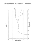 IMAGE SENSOR UNIT AND IMAGE READER diagram and image