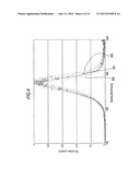 IMAGE SENSOR UNIT AND IMAGE READER diagram and image