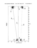 IMAGE SENSOR UNIT AND IMAGE READER diagram and image