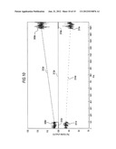 IMAGE SENSOR UNIT AND IMAGE READER diagram and image