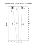 IMAGE SENSOR UNIT AND IMAGE READER diagram and image