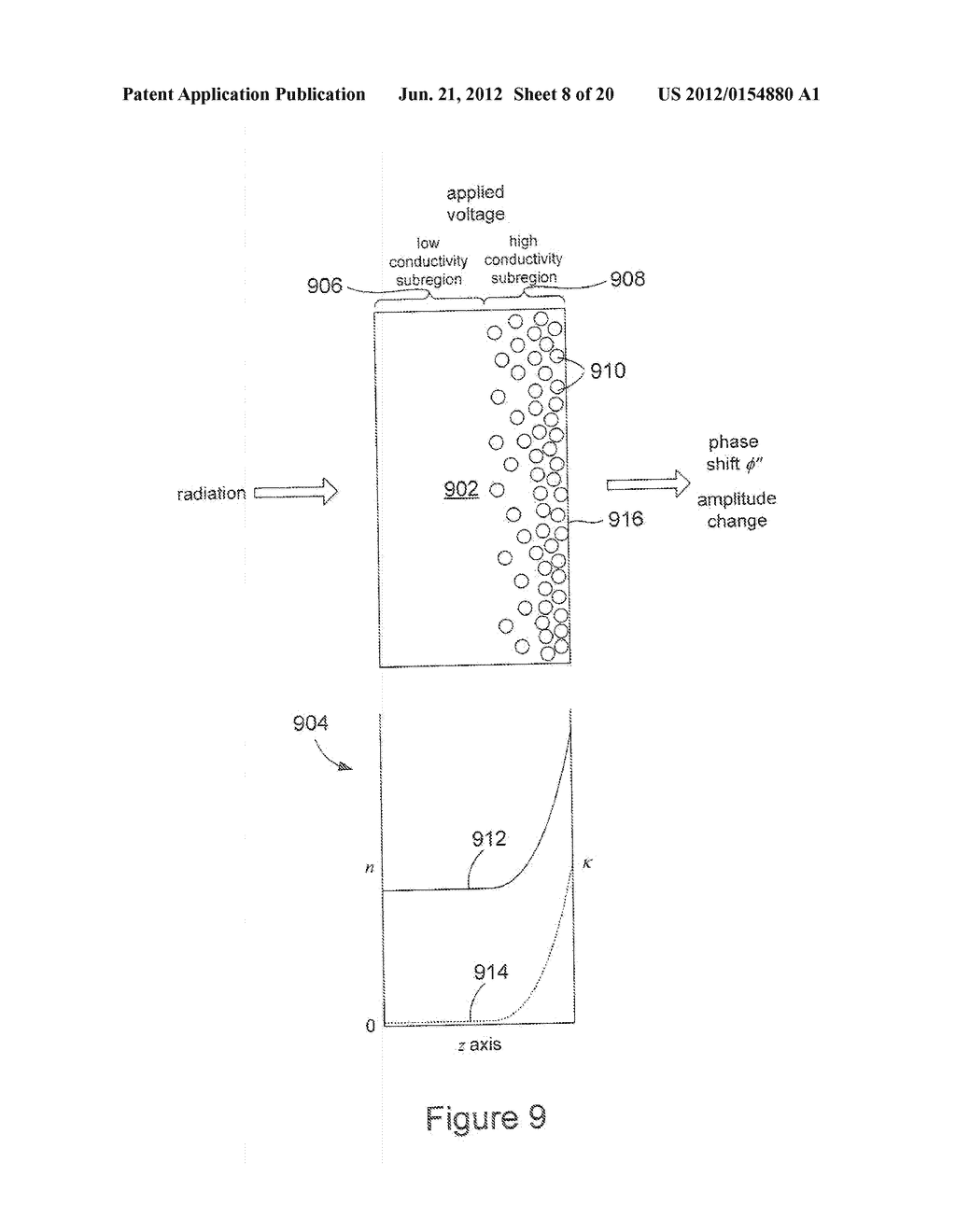 OPTICAL MODULATORS - diagram, schematic, and image 09