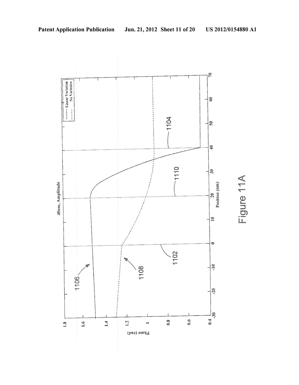 OPTICAL MODULATORS - diagram, schematic, and image 12