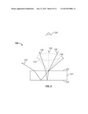 HOLOGRAPHIC BRIGHTNESS ENHANCEMENT FILM diagram and image