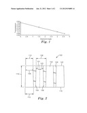 LIGHT CONTROL FILM diagram and image