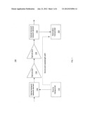 METHOD AND APPARATUS FOR GAIN TILT COMPENSATION OVER FIBER OPTIC CABLE diagram and image