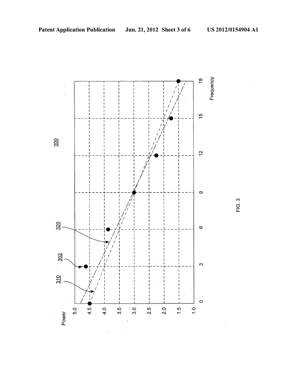 METHOD AND APPARATUS FOR GAIN TILT COMPENSATION OVER FIBER OPTIC CABLE - diagram, schematic, and image 04