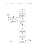 METHOD AND APPARATUS FOR GAIN TILT COMPENSATION OVER FIBER OPTIC CABLE diagram and image