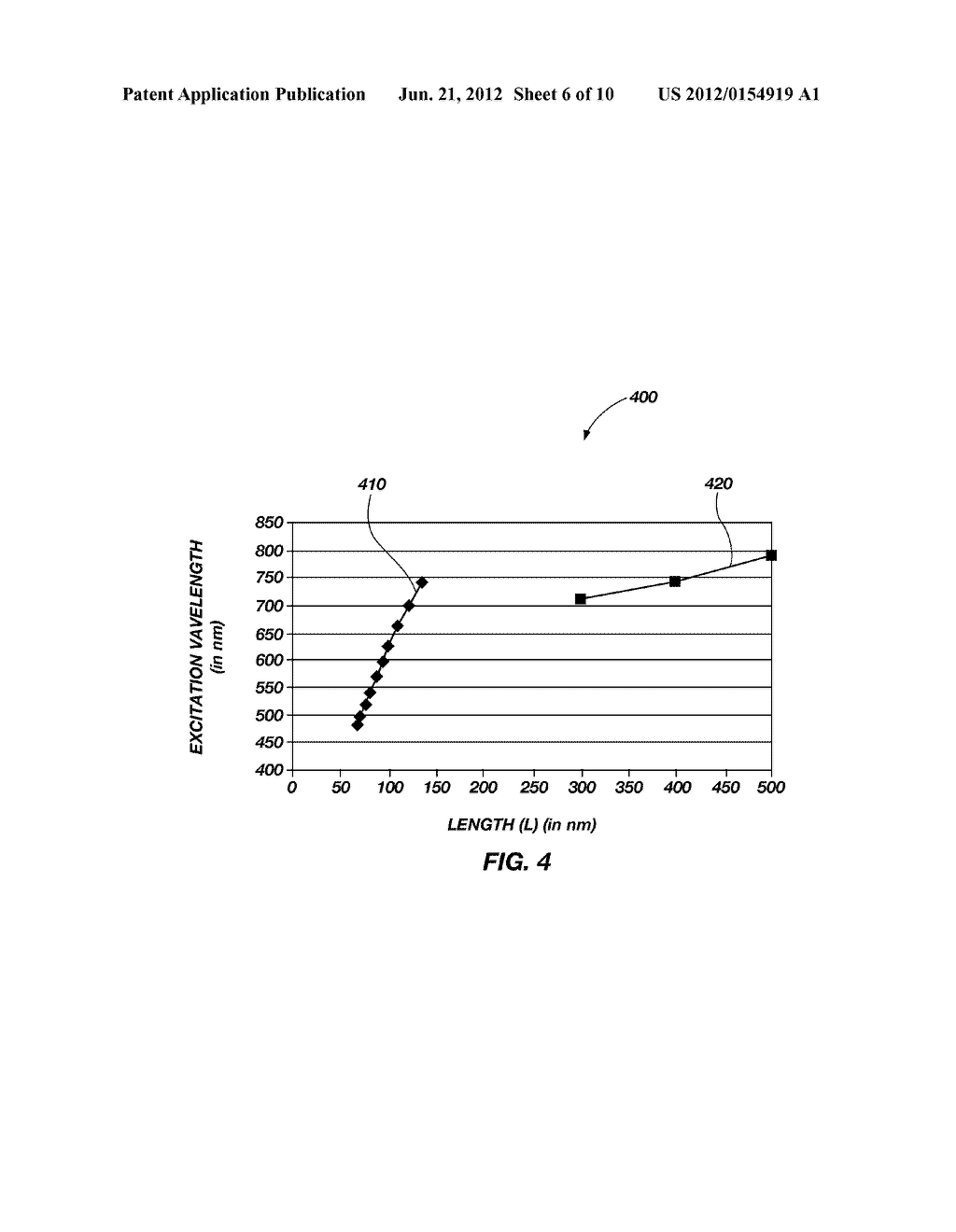 APPARATUSES AND DEVICES FOR ABSORBING ELECTROMAGNETIC RADIATION, AND     METHODS OF FORMING THE APPARATUSES AND DEVICES - diagram, schematic, and image 07