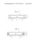 VARIFOCAL LENS STRUCTURE AND METHOD OF MANUFACTURING THE SAME diagram and image