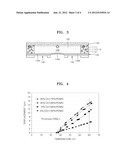 VARIFOCAL LENS STRUCTURE AND METHOD OF MANUFACTURING THE SAME diagram and image