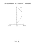 COMPACT LENS SYSTEM diagram and image