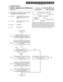 METHOD OF CONTROLLING DEFECTS AND APPARATUSES USING THE SAME diagram and image