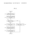 METHOD OF CONTROLLING DEFECTS AND APPARATUSES USING THE SAME diagram and image