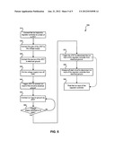 USE OF A JFET AS A FAILSAFE SHUTDOWN CONTROLLER diagram and image