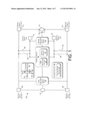 ELECTROSTATIC DISCHARGE BLOCKING CIRCUITS diagram and image