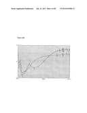 CONDUCTIVE POLYMER COMPOSITES diagram and image