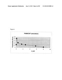 CONDUCTIVE POLYMER COMPOSITES diagram and image