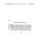 CONDUCTIVE POLYMER COMPOSITES diagram and image