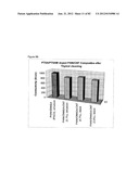 CONDUCTIVE POLYMER COMPOSITES diagram and image