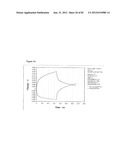 CONDUCTIVE POLYMER COMPOSITES diagram and image