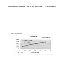 CONDUCTIVE POLYMER COMPOSITES diagram and image