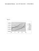 CONDUCTIVE POLYMER COMPOSITES diagram and image