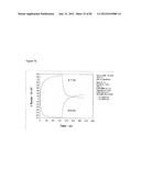 CONDUCTIVE POLYMER COMPOSITES diagram and image