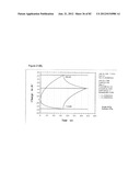 CONDUCTIVE POLYMER COMPOSITES diagram and image