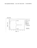 CONDUCTIVE POLYMER COMPOSITES diagram and image