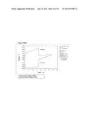 CONDUCTIVE POLYMER COMPOSITES diagram and image