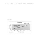 CONDUCTIVE POLYMER COMPOSITES diagram and image