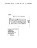 CONDUCTIVE POLYMER COMPOSITES diagram and image