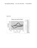 CONDUCTIVE POLYMER COMPOSITES diagram and image