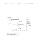 CONDUCTIVE POLYMER COMPOSITES diagram and image